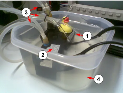 Figure 3.6: Close view of the cooling system: (1) Big pump, (2) Small pump, (3) Tubes connecting to cooling chambers, (4) Water deposit.