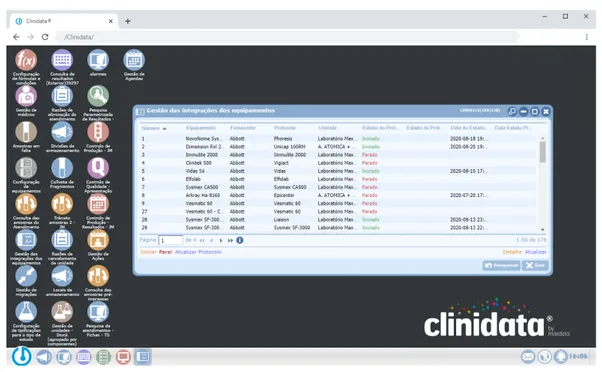 Figura 2.6: Interface gráfica do Clinidata® produzida pelo GWT