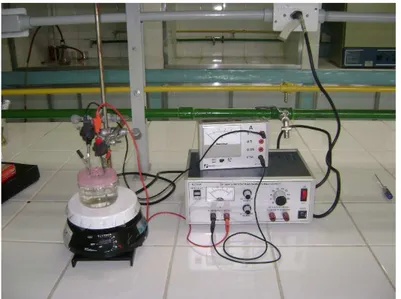 Figura 8 – Sistema utilizado para a eletrodeposição de óxido sobre as fitas de  Nióbio metálico