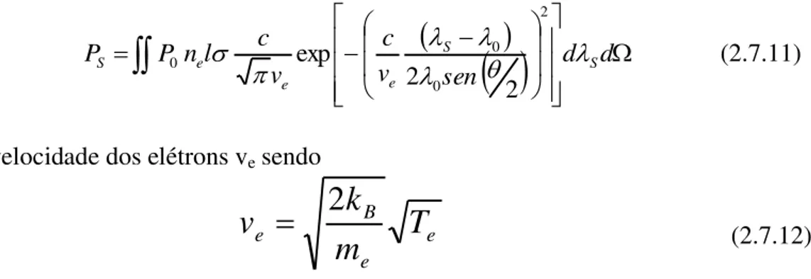 Figura 2.8  –  Simulação para as funções de densidade espectral não relativística (a) e  relativística (b), para um laser Nd:Glass ( λ =1054nm) e ângulo de espalhamento  θ =90 o 