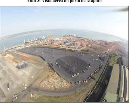 Tabela 5 – Composição acionária da Maputo Port Development Corporation (MDPC) 