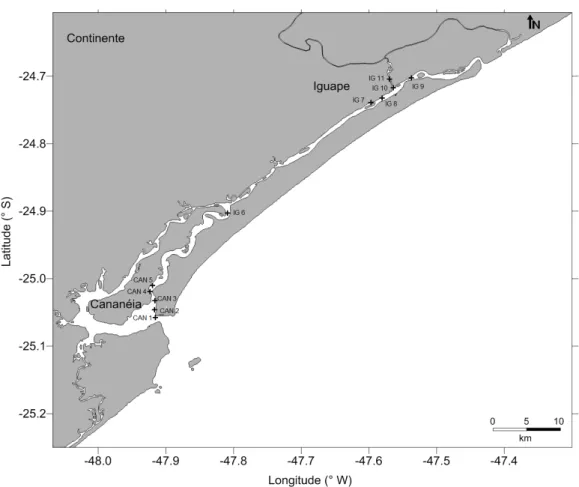 FIGURA 11 – Mapa apresentando as coordenadas geográficas dos pontos de amostragem  (estações hidroquímicas), na região estuarino6lagunar de Cananéia6Iguape
