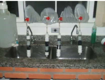 FIGURA  20  6  Sistema  de  percolação  para  determinação  dos  isótopos  naturais  de  Ra  nas  amostras de água