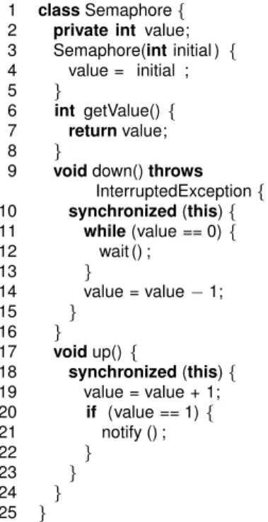 Figure 2.1: Semaphore example