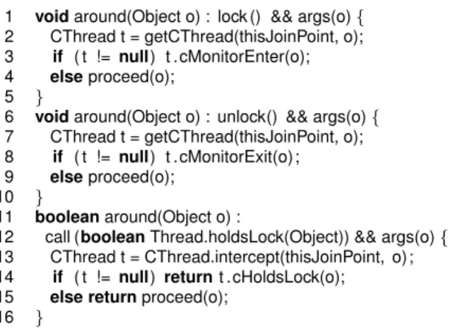 Figure 4.1: Sample AspectJ instrumentation code