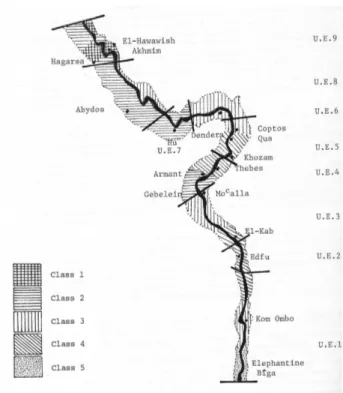 Figura  1  -  Estudo  de  Kanawati  mostrando  o  potencial  produtivo  das  terras  nos  nove  primeiros  nomos  do  Alto  Egito  durante  o  Reino  Antigo