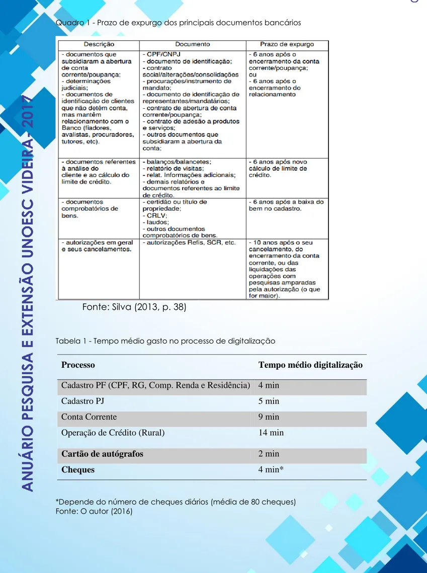 Tabela 1 - Tempo médio gasto no processo de digitalização 