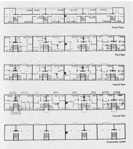 Fig.  04  –   Plantas-baixas  -  Edifício  de  Apartamentos  –   Mies  van  der  Rohe