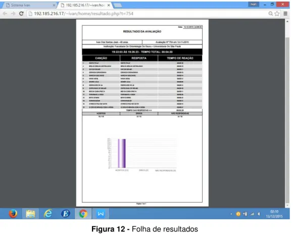 Figura 12 - Folha de resultados 