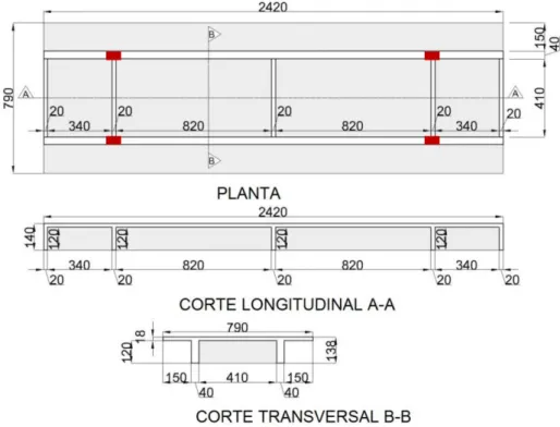 Figura 33 – Dimensões em cm da superestrutura da ponte de estudo 