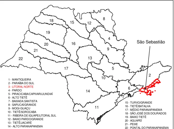 Figura 3 - Localização da UGRHI 3 (Bacia do Litoral Norte) entre as 22 UGRHIs do  estado
