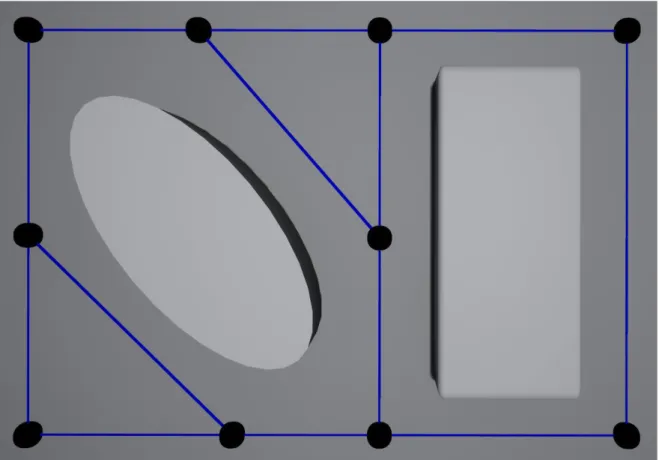 Figure 1: Waypoints navigation example. Nodes are represented by black spheres and edges by blue lines.