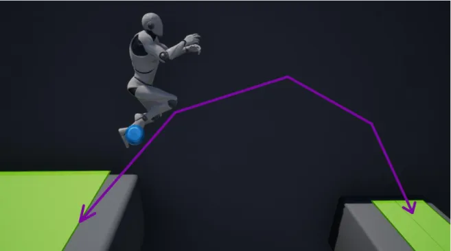 Figure 12: Projection  failure  example  when  traversing  a  NavLink.  In  this  case,  the  agent is  too  far  away  from  any node in the NavMesh to successfully project its real location, represented by the blue circle.