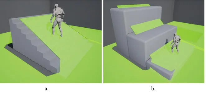 Figure 14: Agent Step Height manipulation on UE4. a. Small Agent Step Height value; b