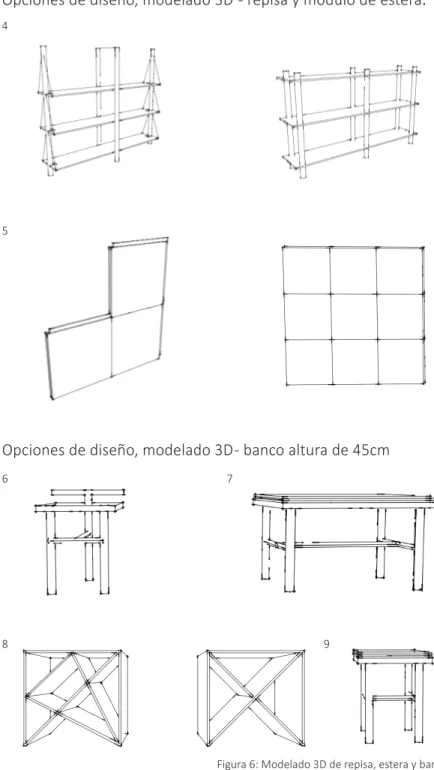Figura 6: Modelado 3D de repisa, estera y banco.