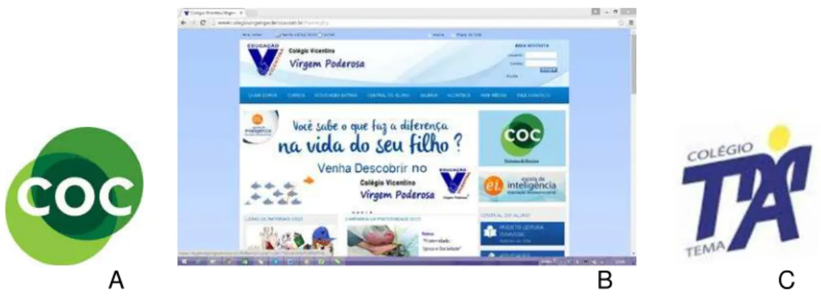 Figura 17 - (A) Marca gráfica do COC, (B) site do Colégio Virgem Poderosa e (C) marca  gráfica do Colégio Tema