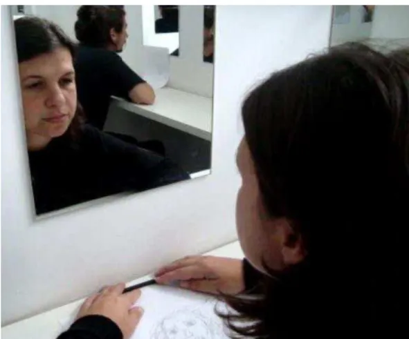 Figura 4: Olhando-se no espelho e comparando a imagem com o desenho        recebido. 