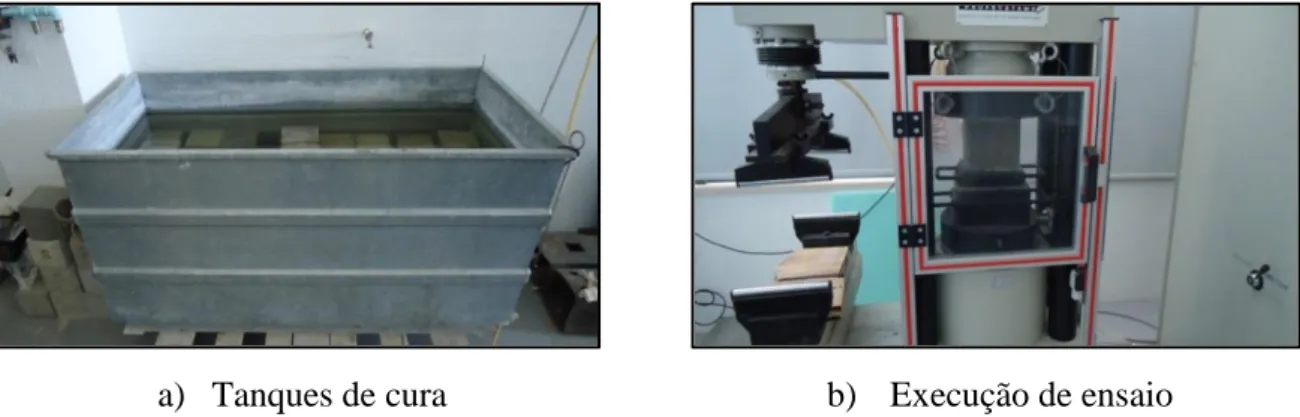 Figura 3.3 – Cura dos provetes e ensaio de resistência à compressão 
