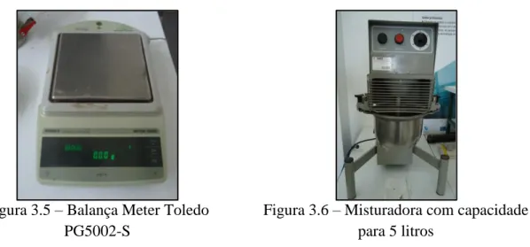 Figura 3.5 – Balança Meter Toledo  PG5002-S 