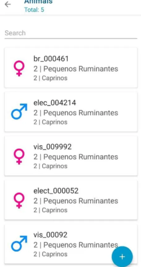 Figure 26 - Animals list