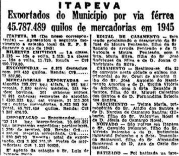 Figura 21: Fac-simile de jornal noticiando o balanço do movimento de mercadorias transportadas pela  EFS a partir de Itapeva no ano de 1945 (Folha da Manhã, 22/1/1946) 