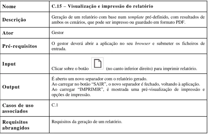 Tabela 3 - Caso de uso 15 - Visualização e impressão do relatório 