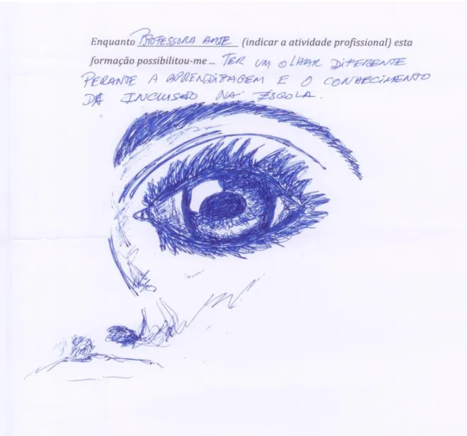 Fig. 3 - Resposta da Sónia à TIP2, recorrendo ao desenho de um olho e ao texto 