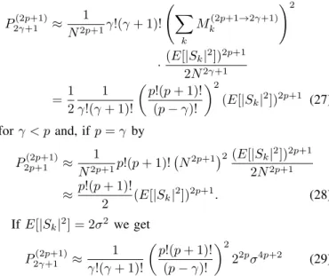 Fig. 3. Comparison of Gaussian approximation, exact and simulated values for 