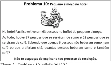 Figura 3 - Problema 10, edição 2012/13.