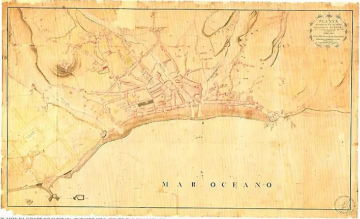 Figura  6 - “Planta da cidade do Funchal, Oudinot, 1804. Fonte CMF”. 100 Anos do Plano Ventura Terra,  Funchal a Cidade do Automóvel