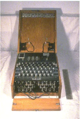 Figura 2.7 – Máquina Enigma. 