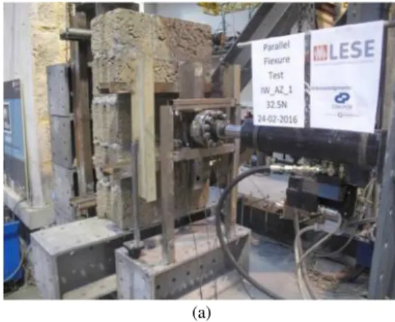 Figure 5: Flexural strength tests parallel to the horizontal bed joints: test setup. 