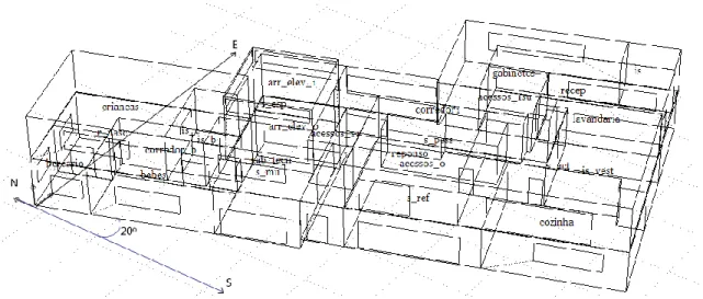 Figura 3 - Orientação do edifício 