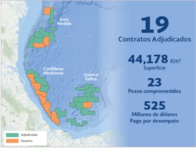 Figura 2 – Áreas ofertadas e adjudicadas na licitação 2.4, em águas profundas do México