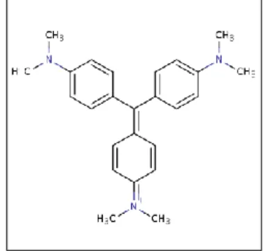 Figure  2.2  .  The  crystal  violet  structure.  The  crystal  violet  is  a  triarylmethane  dye  (methylrosanilide,  tris[4-(dimethylamino)phenyl methanol) useful for cell adhesion studies