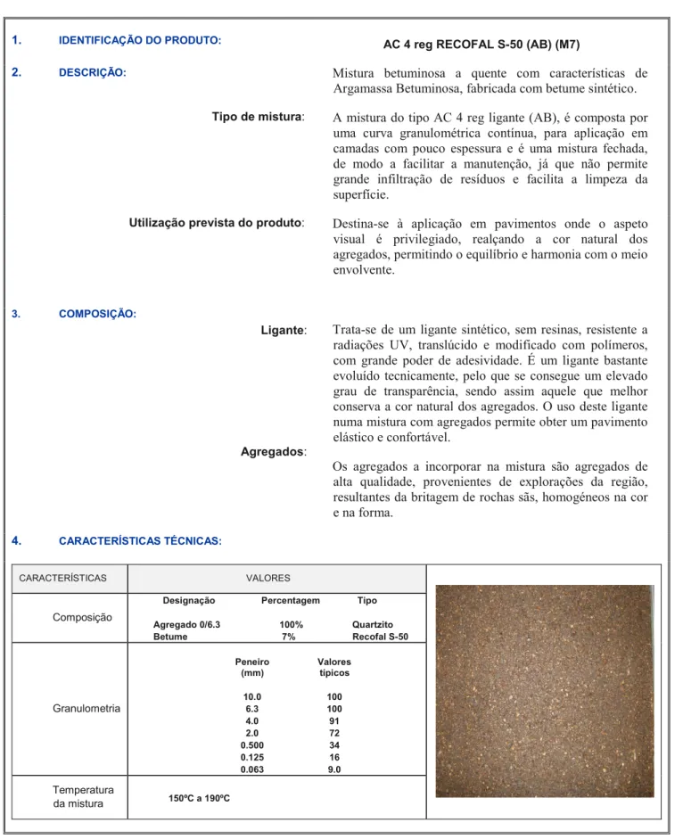 Tabela 3 – Ficha Técnica AC4 reg Recofal S-50 (AB) (M7) 
