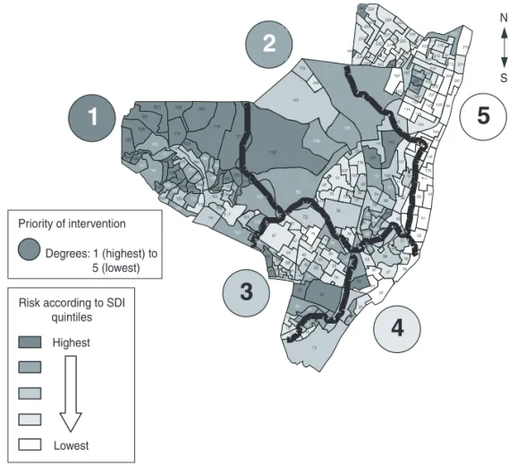 FIGURE 4. Map of tuberculosis risk and intervention priorities, obtained by principal com- com-ponent and cluster analysis, Olinda, Pernambuco, Brazil, 1991–1996