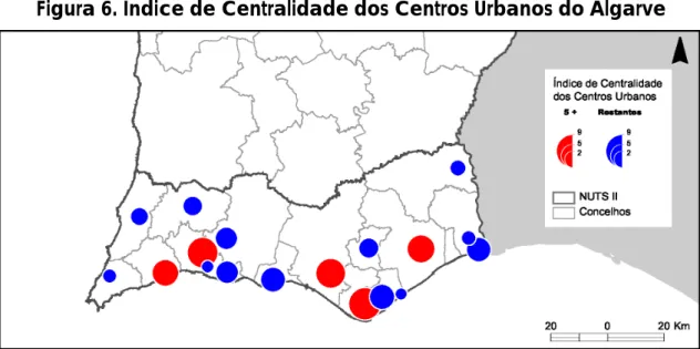 Figura 6. Índice de Centralidade dos Centros Urbanos do Algarve 