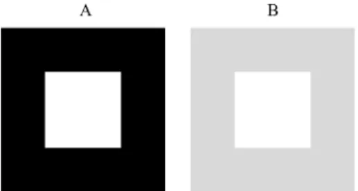 Figura 1.1 - Contraste Simultâneo de Brilhos   Fonte – Adaptado de (Coren, Ward, &amp; Enns, 2004C) 
