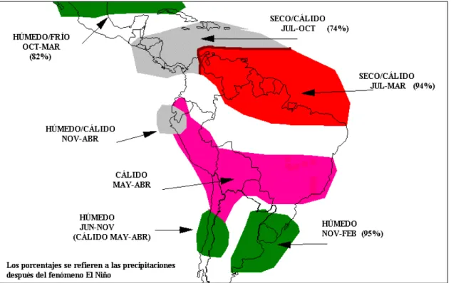 Figura 1.  Repercusiones potenciales del fenómeno de El Niño en México y América Central y del Sur