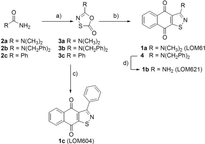 Fig 2. Synthesis of compounds 1a-c (LOM612/621/604). (a) chlorocarbonylsulphenyl chloride, N, N-dimethylurea or N,N-dibenzylurea, acetonitrile, 2h RT for 3a: 84%, 3b: 62%; chlorocarbonylsulphenyl chloride, benzamide, toluene, 3h, reflux 3c: 70%; (b) 1,4-na