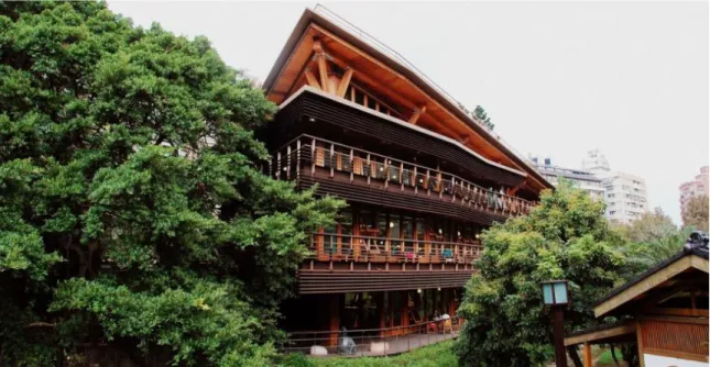 Figura 6: Beitou Branch Library. 