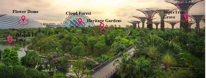 Figura 9: Mapa Gardens by the Bay, adaptado de (Gardens by the Bay, 2016) 