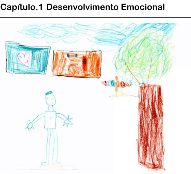 Figura 2 - Ilustração da história “O pássaro da alma” criança 1º ciclo ensino básico – a emoção  básica (alegria e a tristeza) e o sentimento a (felicidade)