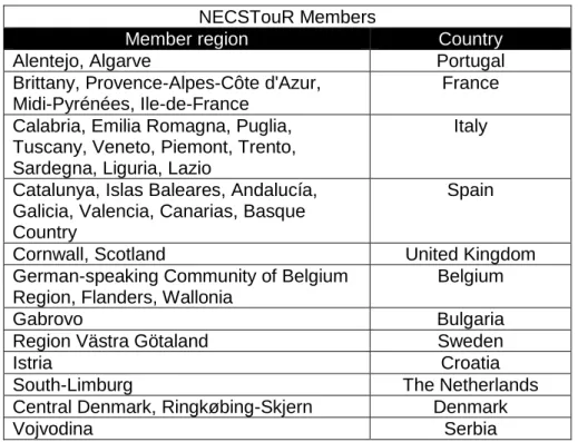Table 1: NECSTouR member regions by country 