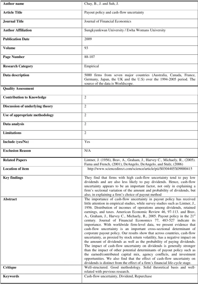 Table 3.5 – Sample of the Data Extraction Form 