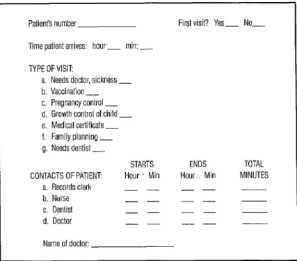 Figure  1.  A  translated  version  of  the  data  collection  form  used  for  measuring  waiting  times