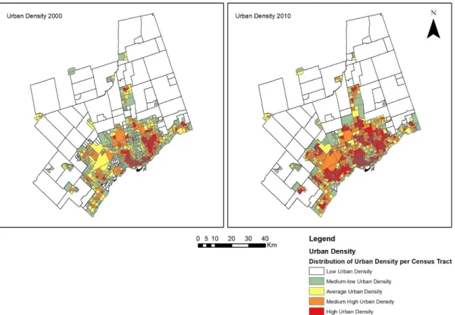 Figure 3. Distribution of urban density between 2000 and 2010 for Toronto CMA. 