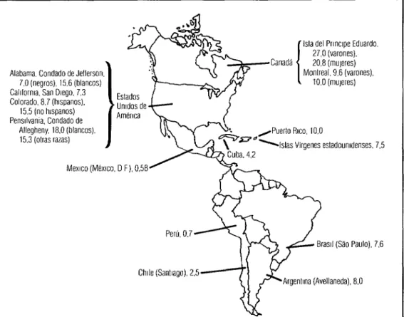 FIGURA 1. Incidencias de diabetes mellitus insulinodependiente (DMID, casos por 100 000 habitantes)  notificadas por distintas fuentes (véanse datos adicionales en el texto, nota 4 al pie de pCigina  y referencias  9-  72,27y 37-37) 