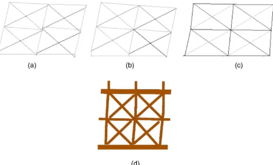 Fig. 15. Comparison of cumulative energy dissipation between timber frame models.